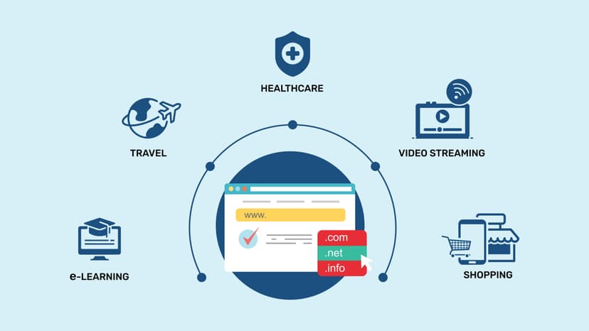 Domain-Specific Expertise